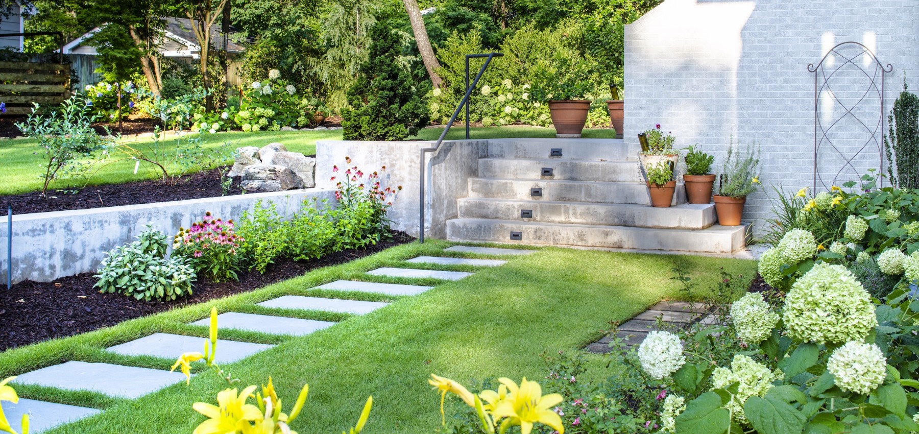 The Benefits of Landscaping